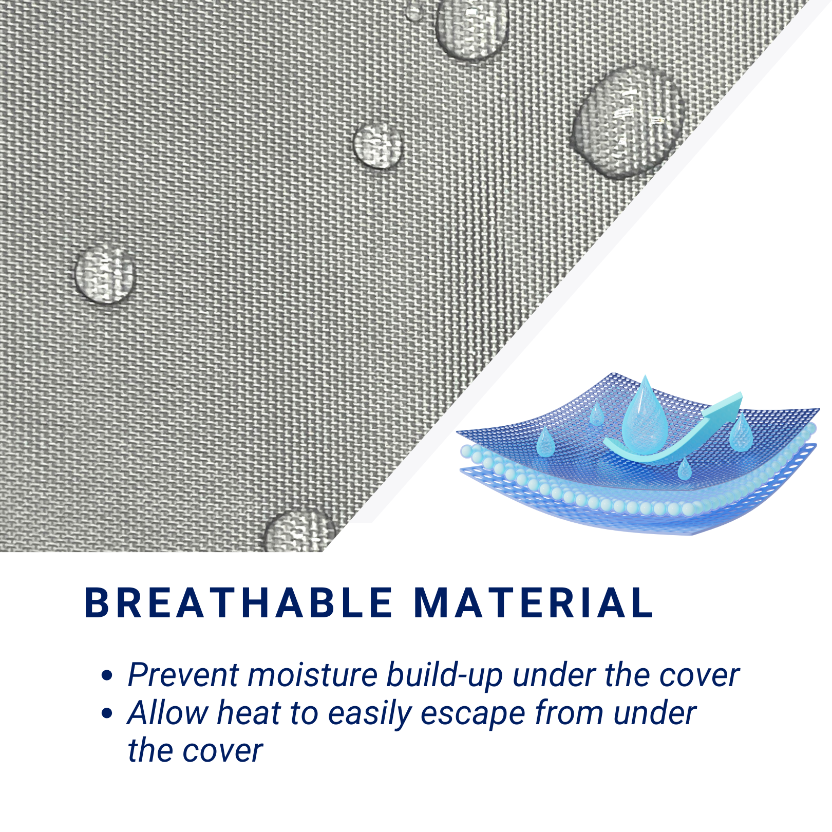 Breathable Material