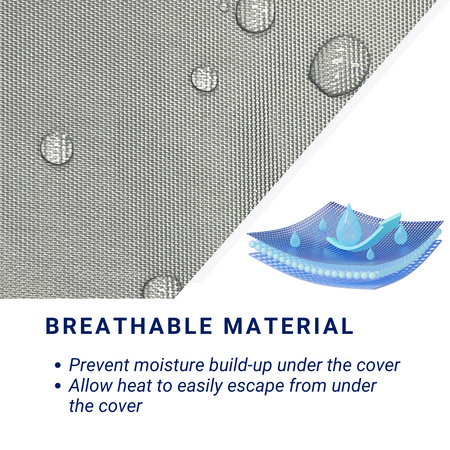 Breathable Material