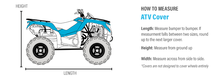 Car Measurement Diagram