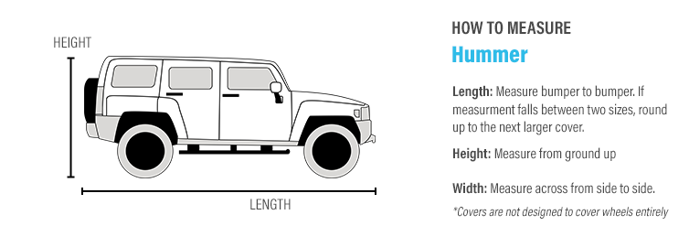 Car Measurement Diagram