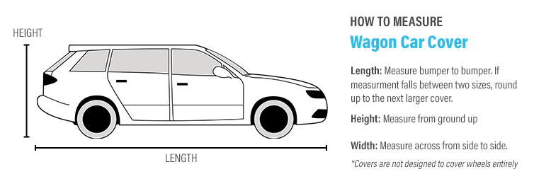 Car Measurement Diagram