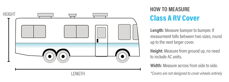Car Measurement Diagram
