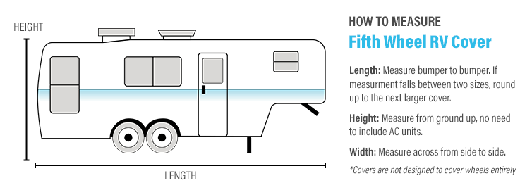 Car Measurement Diagram